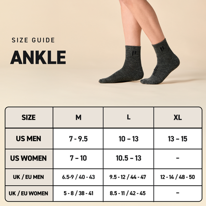 Ankle Bundle