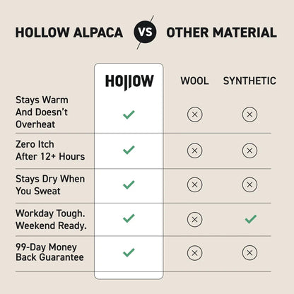 Performance Alpaca Beanie