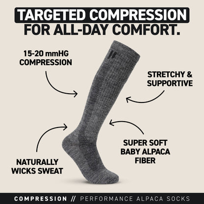 Compression Socks